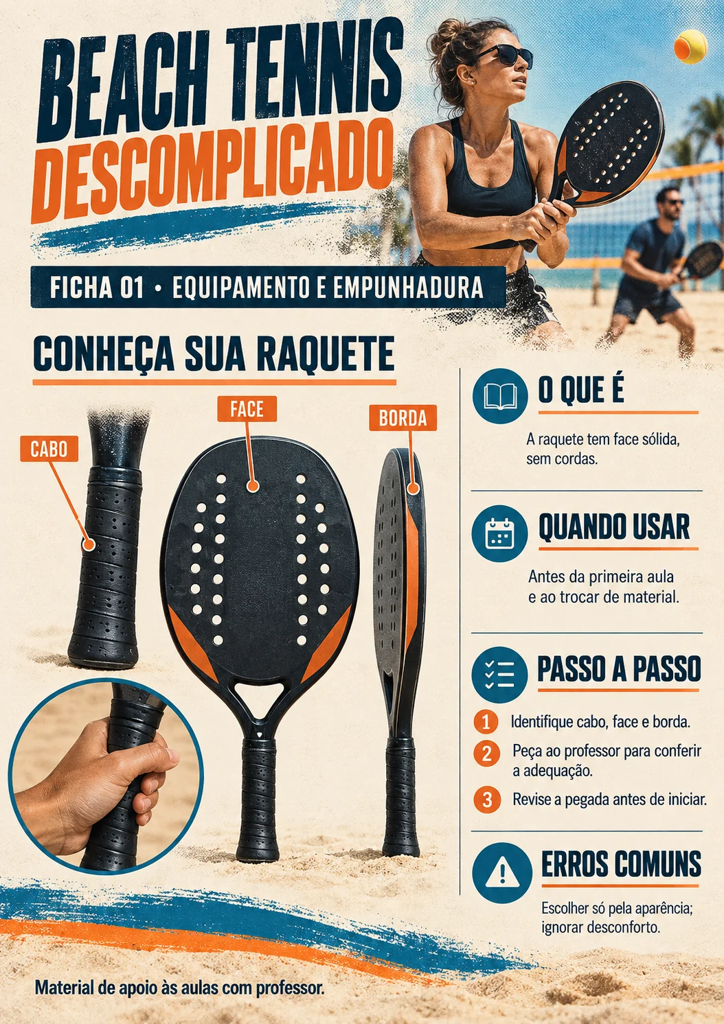 Conheça sua raquete