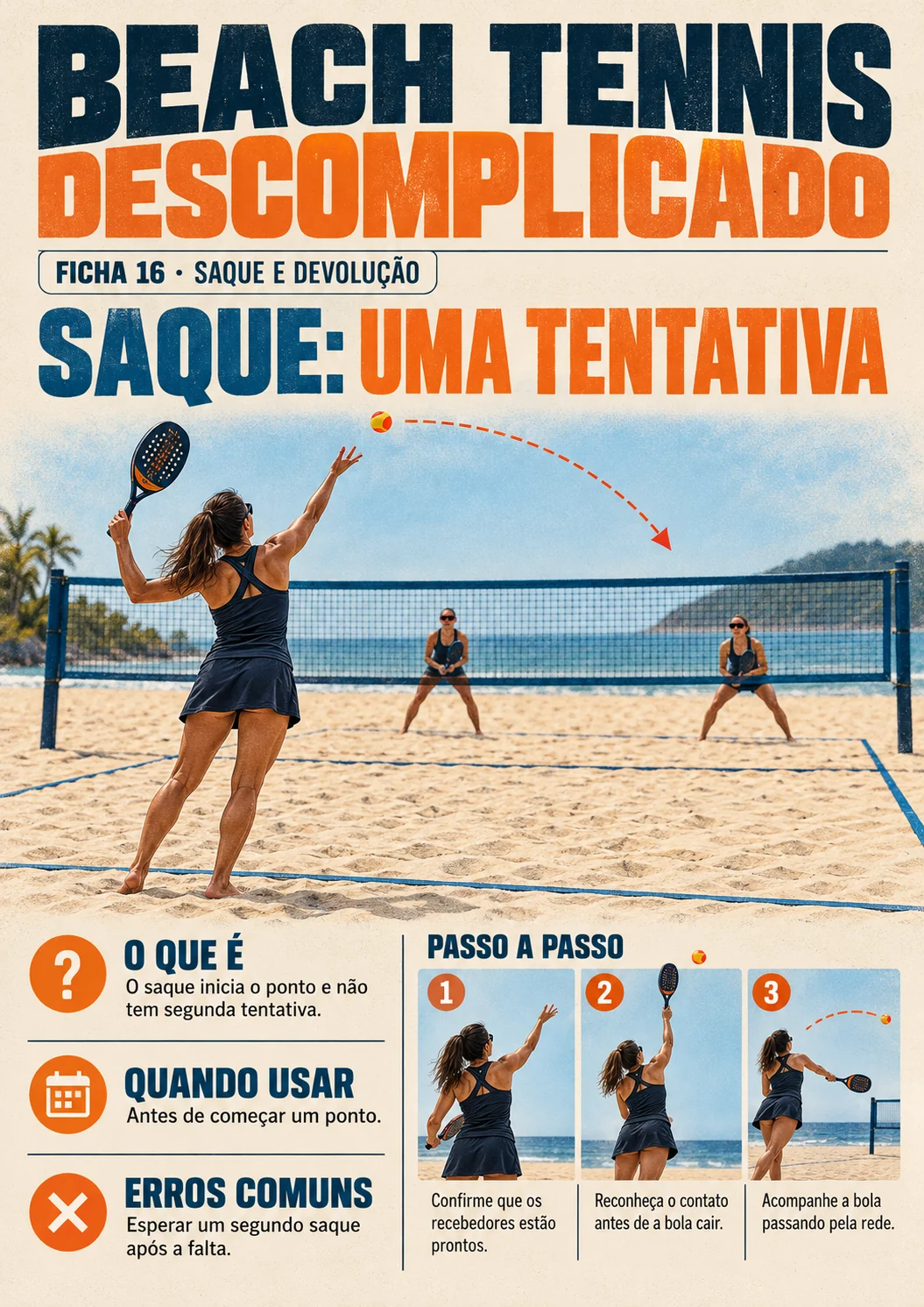 Saque: uma tentativa