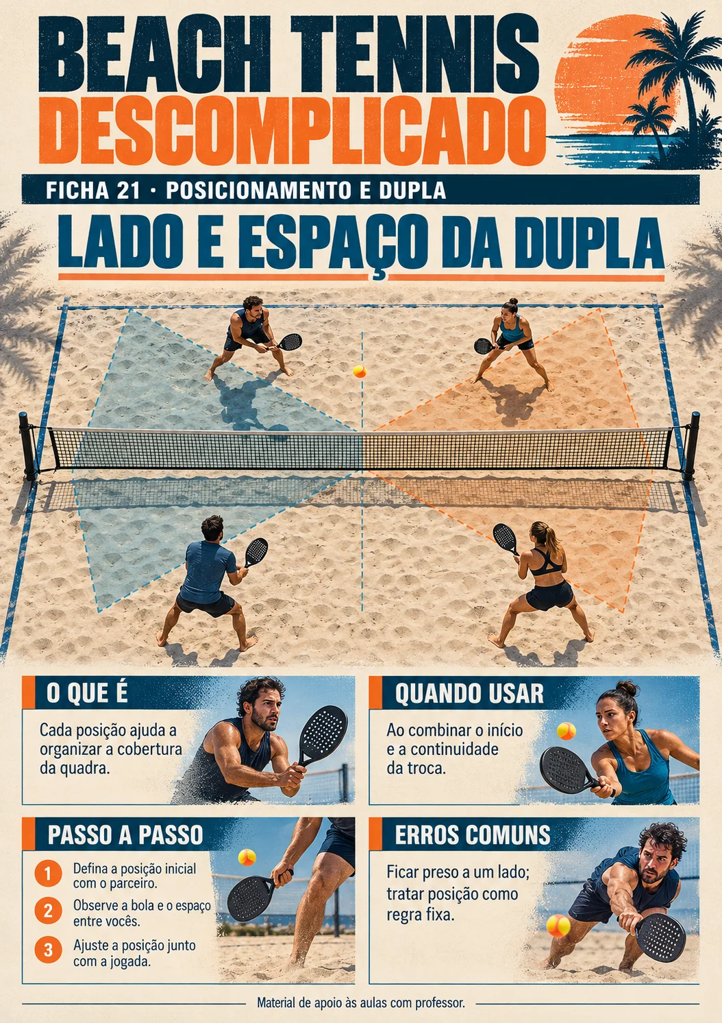 Lado e espaço da dupla